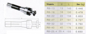 Оправка с хв-ком R8 (7/16"- 20UNF) / d40-L176 комбинир-ая для нас. цил. и торц. фрез с прод-ой и попер-ой шпонкой "CNIC"