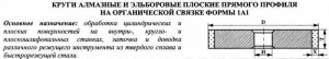 Круг алмазный 1А1(плоский прямого профиля) 200х10х5х76 АС4 160/125 100% В2-01 135,0 карат