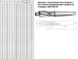 Цековка D 55,0 х d33,0х250 к/х Р6АМ5 с постоянной направляющей цапфой, КМ4 "CNIC"